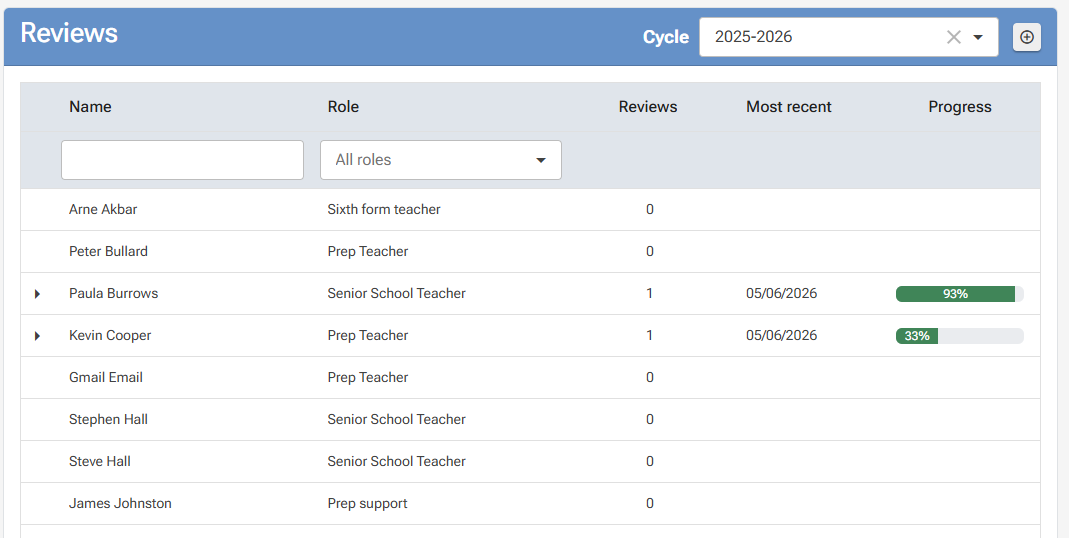 Improve PD dashboard screenshot